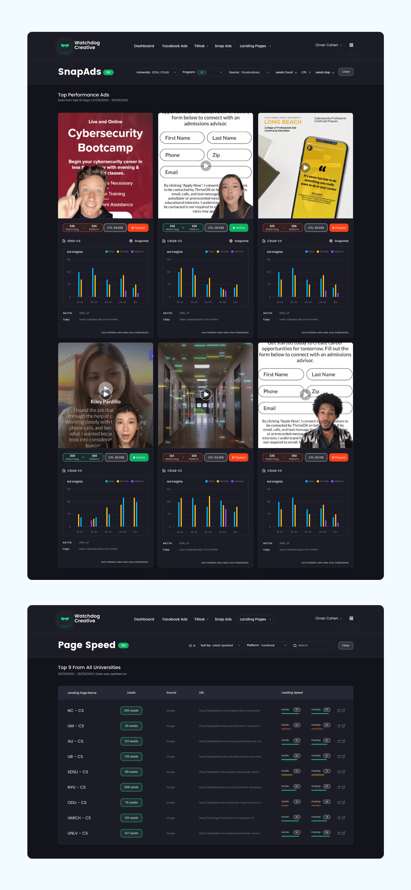 WatchDog Analytics
