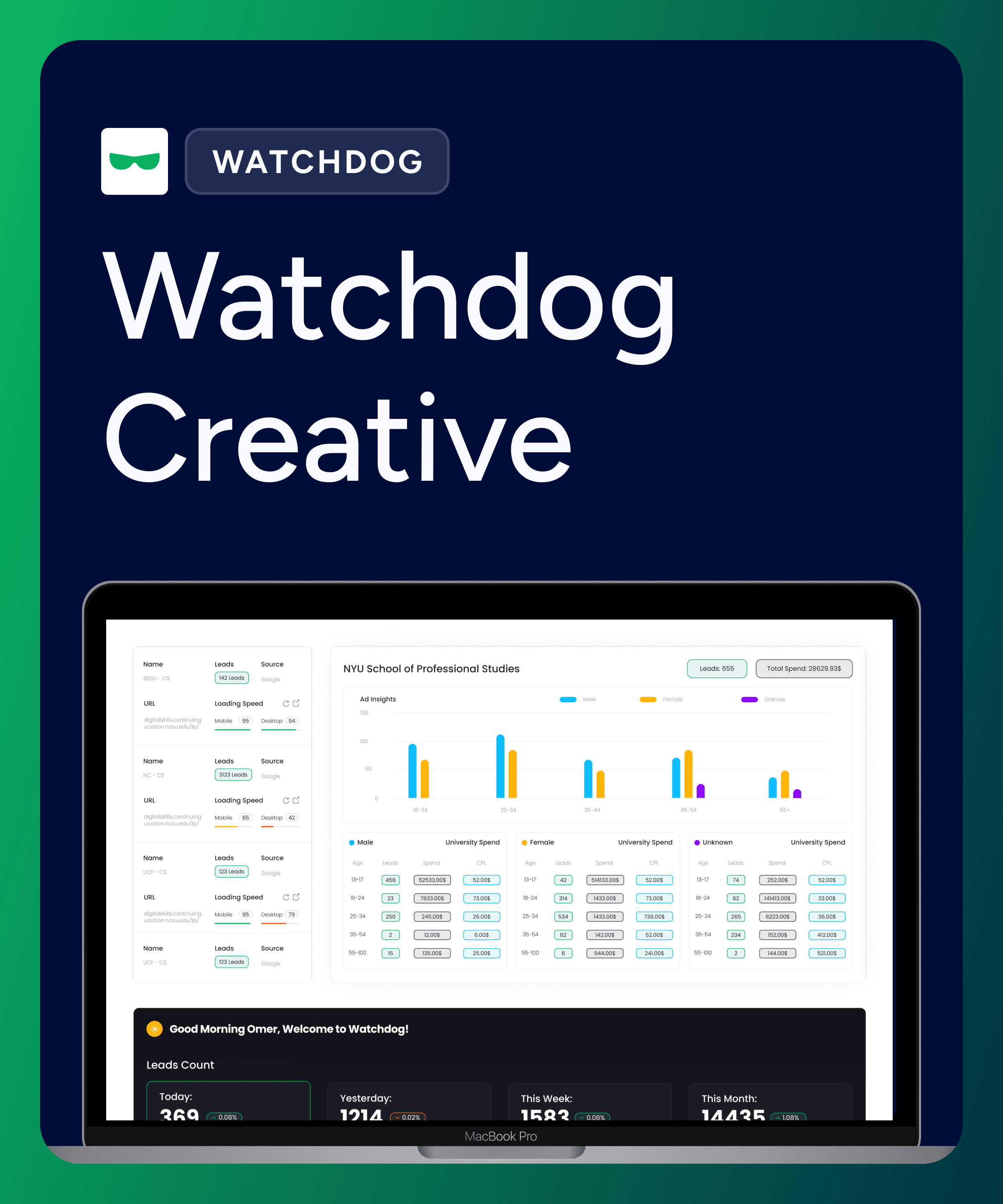 Watchdog Creative